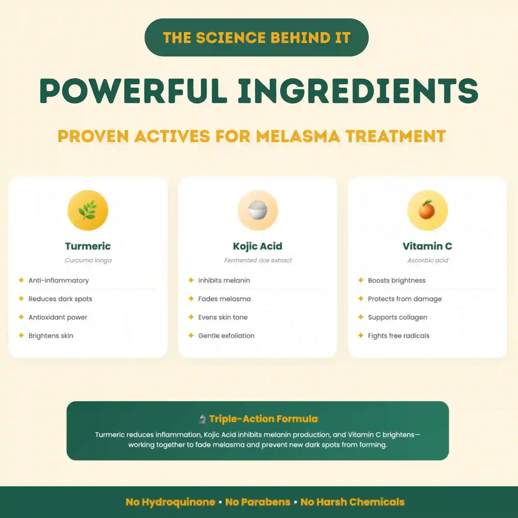 Melasma Power Stack