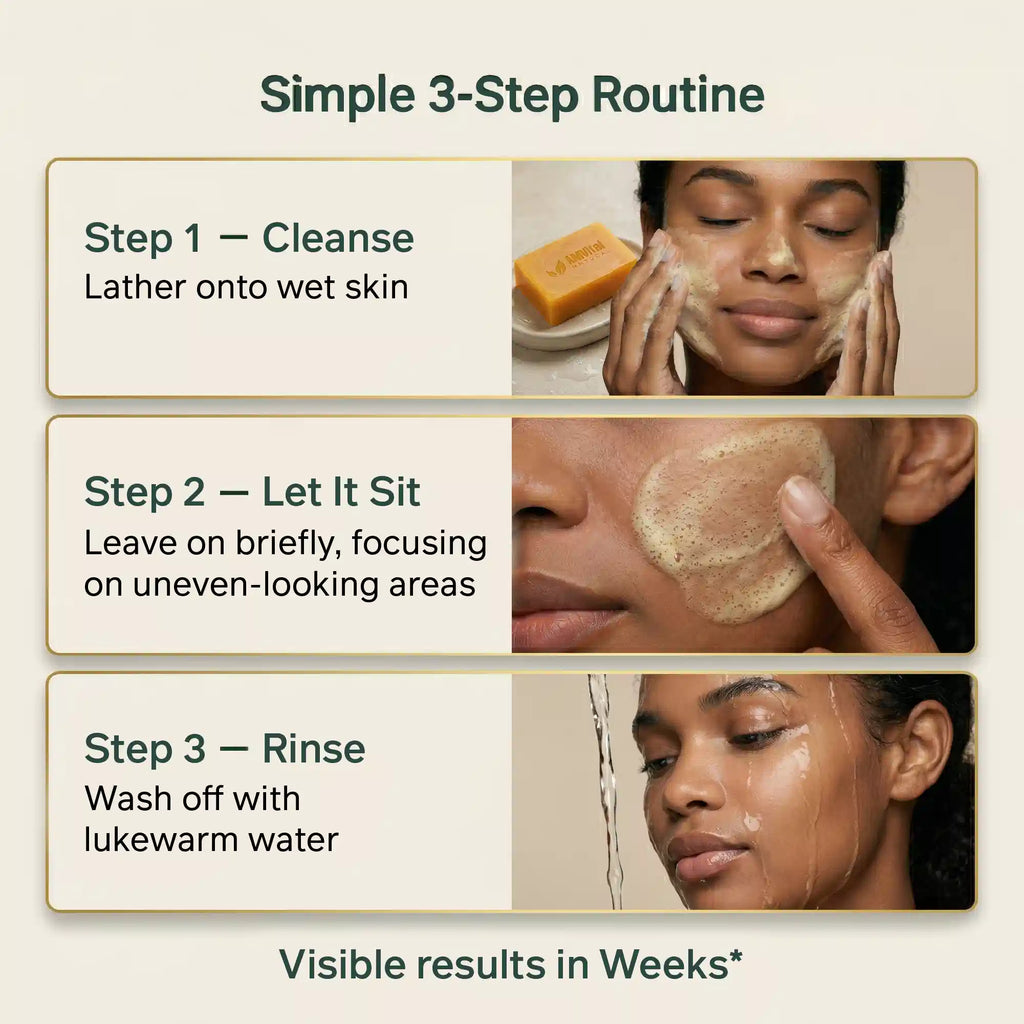 Pore Detox System — Clay Mask + 3 Kojic Soaps
