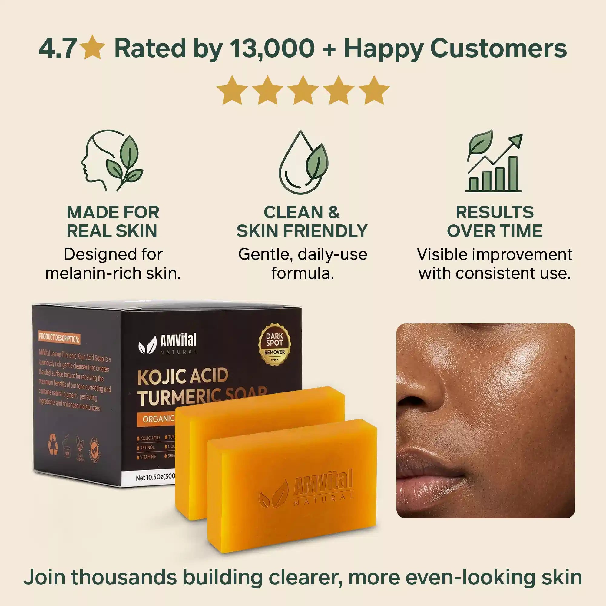 Pore Detox System — Clay Mask + 3 Kojic Soaps
